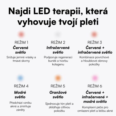 Eggo profesionální LED maska pro obnovu pleti Ilumi Pro LED