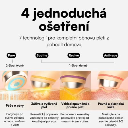 Eggo přístroj 7v1 pro domácí pokročilou péči o obličej Revive Pro: Skin Booster